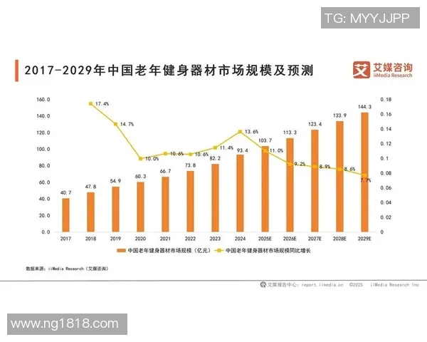 美国健身器材的特点与选购指南：为何美国的健身器材在全球市场中占据领先地位？